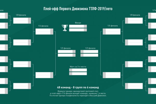 Кракен 17 точка ат