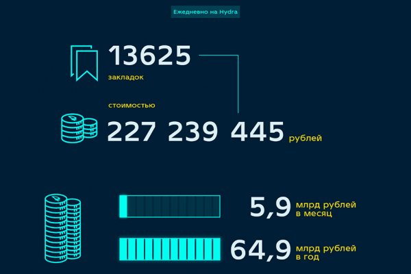 Не могу зайти на кракен