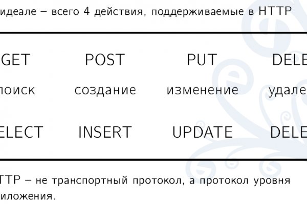 Как зайти на кракен с телефона